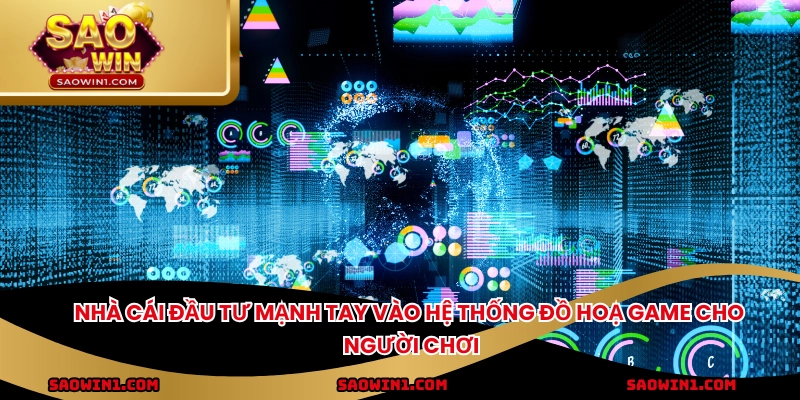 Nhà cái đầu tư mạnh tay vào hệ thống đồ hoạ game cho người chơi